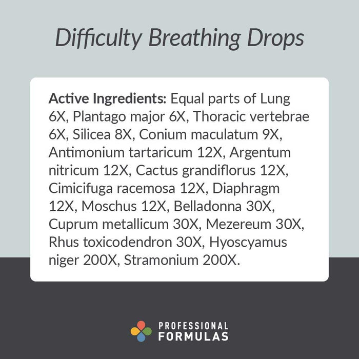 Professional Formulas Difficulty Breathing Drops Ingredients