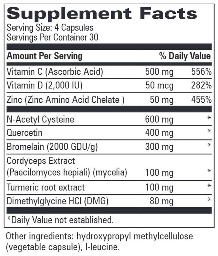 Progressive Laboratories Respiratory Resilience Ingredients