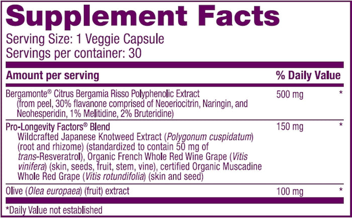 Reserveage Bergamot Cholesterol Support With Trans Resveratrol Ingredients