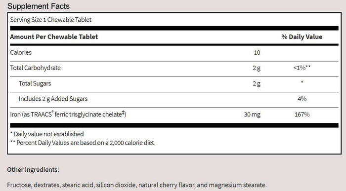 SFI HEALTH (Klaire Labs) Chewable Iron Chelate 30 mg Ingredients