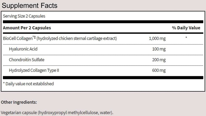 SFI HEALTH (Klaire Labs) Collagen Type II Ingredients