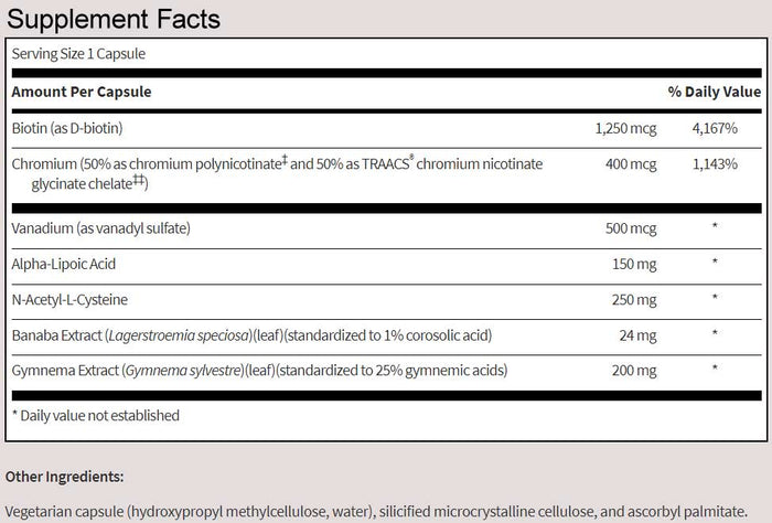 SFI HEALTH (Klaire Labs) Glucothera™ Ingredients