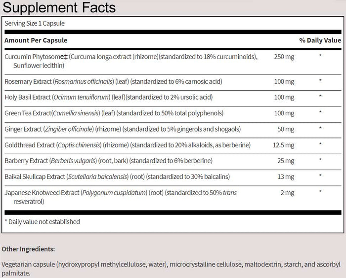 SFI HEALTH (Klaire Labs) InflaThera Ingredients