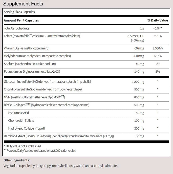 SFI HEALTH (Klaire Labs) Joint Support Formula Ingredients