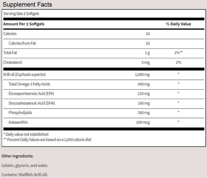SFI HEALTH (Klaire Labs) Krill Oil Ingredients