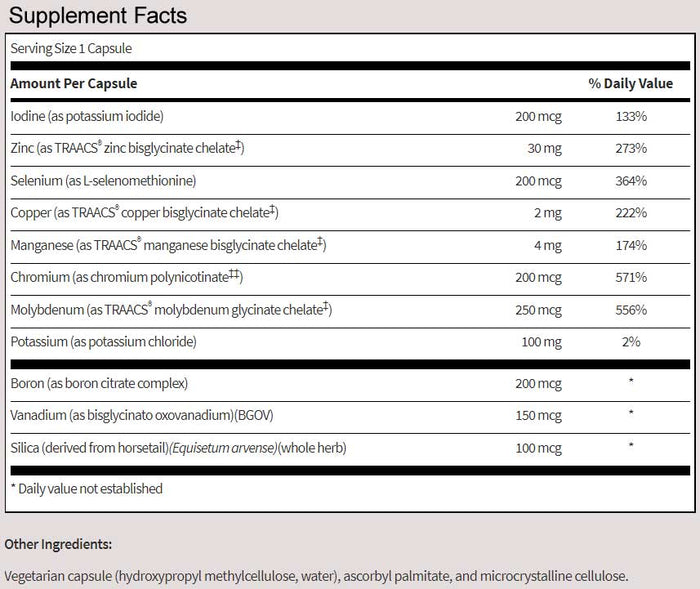 SFI HEALTH (Klaire Labs) LDA Trace Mineral Complex Ingredients