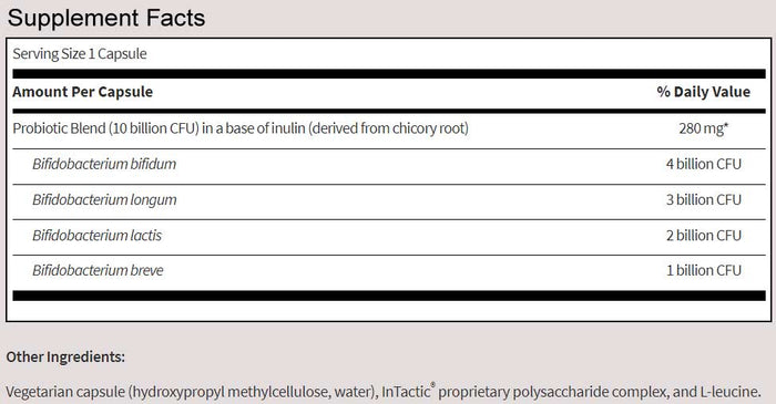 SFI HEALTH (Klaire Labs) Ther-Biotic® Bifido (Factor 4) Ingredients
