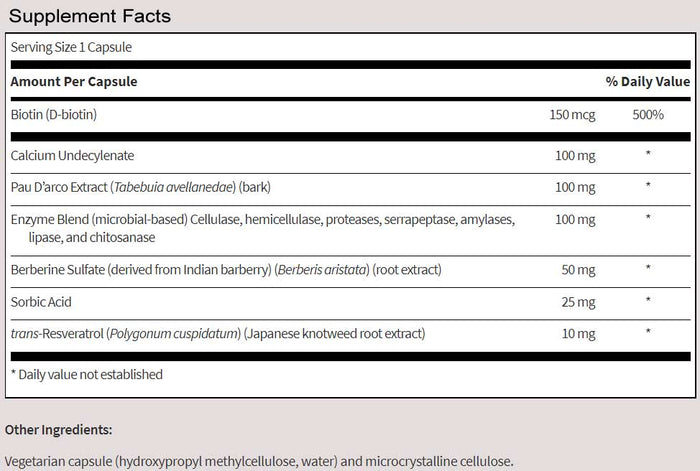 SFI HEALTH (Klaire Labs) Ther-Biotic Candida Complex Ingredients