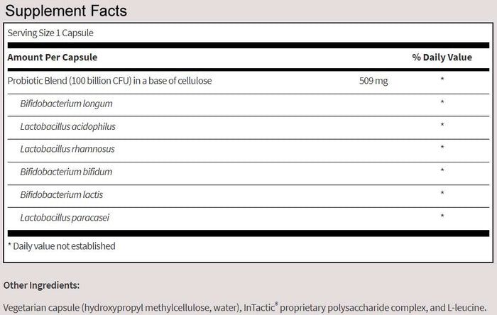 SFI HEALTH (Klaire Labs) Ther-Biotic® Leaky Gut (Factor 6) Ingredients