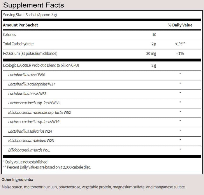 SFI HEALTH (Klaire Labs) Ther-Biotic Target gb-X Ingredients