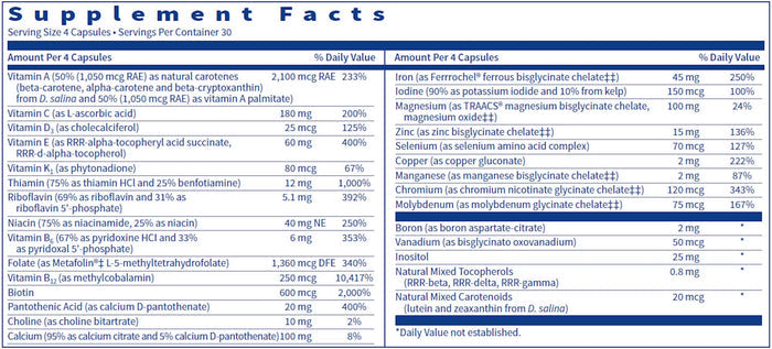 SFI HEALTH (Klaire Labs) VitalActiv Ingredients