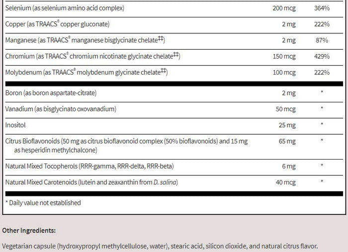 SFI HEALTH (Klaire Labs) Vitaprime Ingredients