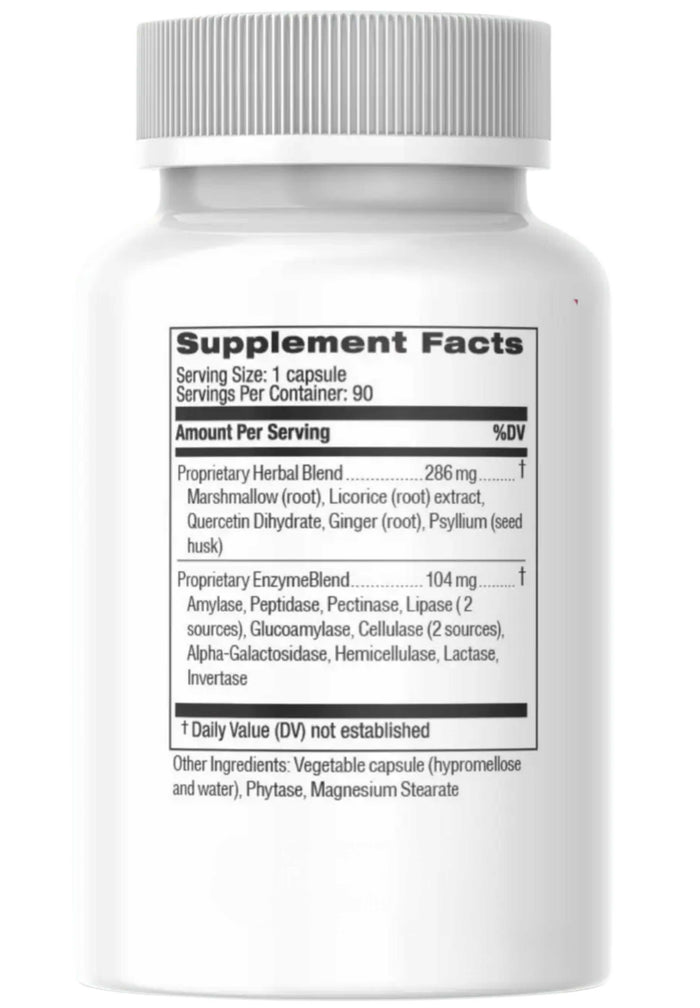 Theramedix Gastro Support (Formerly Gastro Calm) Ingredients