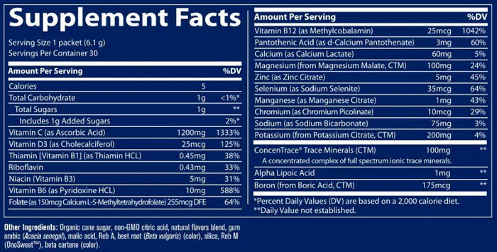 Trace Minerals Research Power Pak Guava Passion Fruit Ingredients