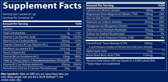 Trace Minerals Research Power Pak Sugar Free Citrus Ingredients