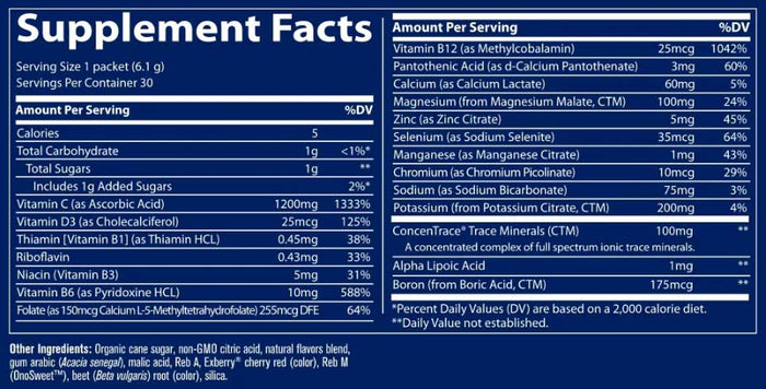 Trace Minerals Research Power Pak Watermelon Ingredients