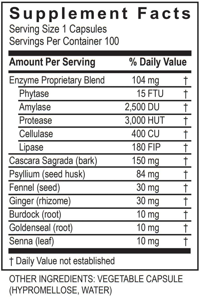 Transformation Enzyme ReleaseZyme Ingredients
