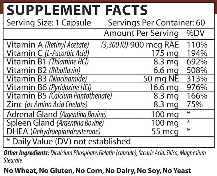 Vinco Adrenal Forte Ingredients