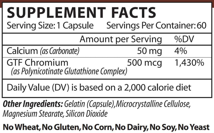 Vinco Chromacin® Ingredients