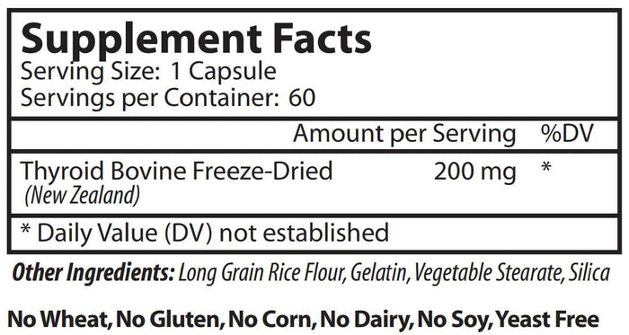 Vinco Thyroid Gland Ingredients