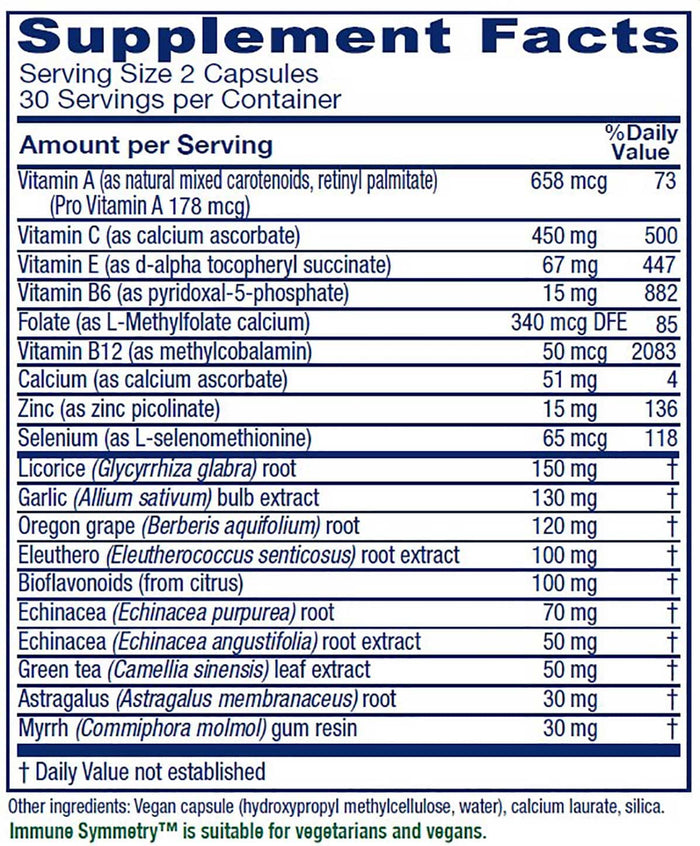 Vitanica Immune Symmetry Ingredients